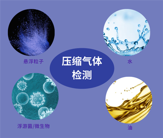 壓縮空氣檢測油、水、固體顆粒物、微生物